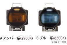 画像2: ABディフューザー　77ｍｍ　〜世界初のクリップオンストロボ用色温度変換フィルター〜（クリップオンストロボ専用） (2)