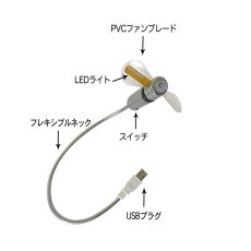 画像3: USBミニ扇風機 LEDメッセージファン (3)