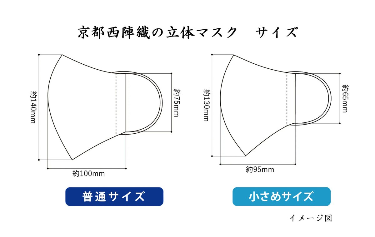 画像6: 【TEAM LUKE 西陣織マスク】ルーク・オザワ オリジナル (6)