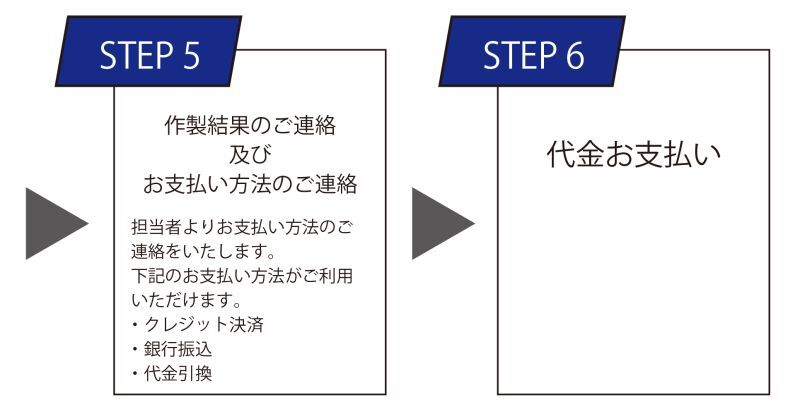 よしみカメラプロデュース】 クリップタイプ ソフトフィルター ※お客様 