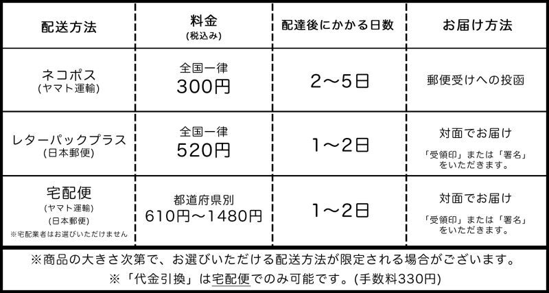 よしみカメラプロデュース】 クリップタイプ ソフトフィルター ご予約